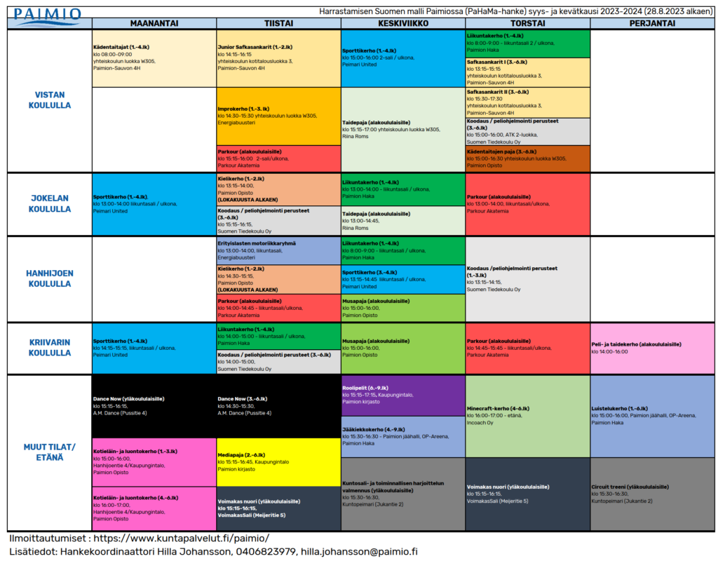 PaHaMa Harrastuskalenteri 2023-2024