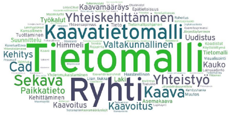 Kaatio-hankkeen keskeisiä teemoja, kuten tietomalli, kaavatietomalli ja cad samaan näkymään kuvattuna.