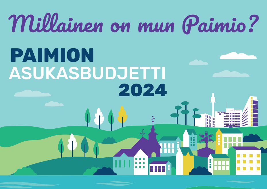 Piirroskuvassa paimiolaisia rakennuksia ja teksti Millainen on mun Paimio? Paimion Asukasbudjetti 2024.