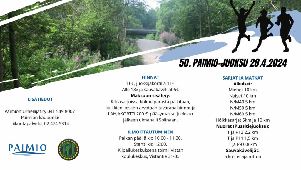 28.4.2024 järjestettävän Paimio-juoksu perustiedot ja juoksijoita piirroskuvina.