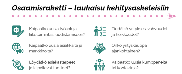 Kuvassa näkyy symboleita ja tekstipätkiä, jotka kuvailevat osaamisraketti-hankkeen sisältöä.