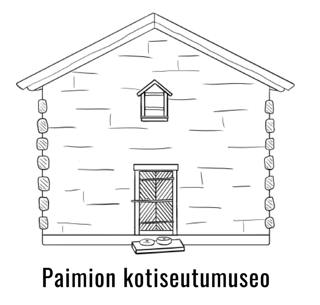 Piirroskuva harjakattoisesta, kaksikerroksisesta hirsirakennuksesta, jonka oven edustalla on myllynkiviä.