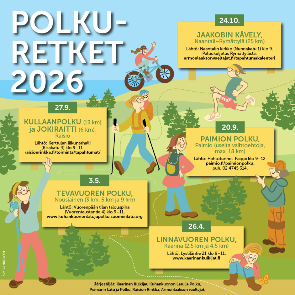 Piirroskuvassa poluilla kulkevia ihmishahmoja sekä tiedot viidestä vuoden 2026 aikana järjestettävästä polkuretkestä.